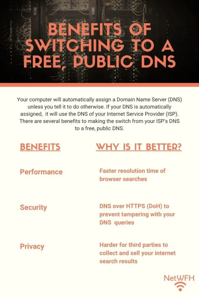 Benefits of switching DNS