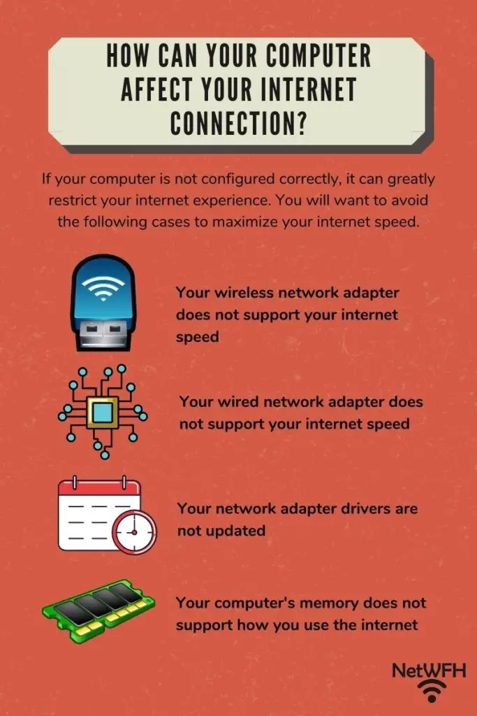 Ways your computer can affect your internet connection