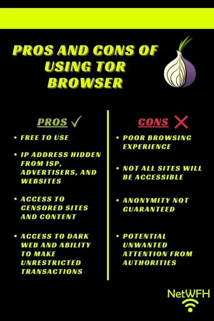 Pros and Cons of Using Tor Browser