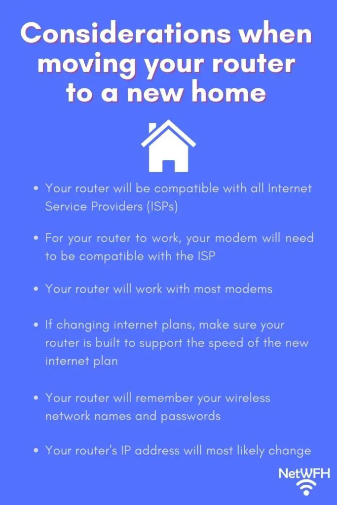 Considerations when moving your router to a new location