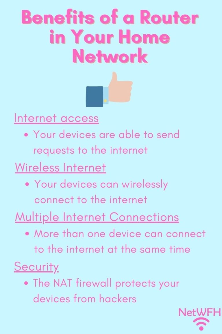 Can You Use a Modem Without a Router? – NetWork From Home