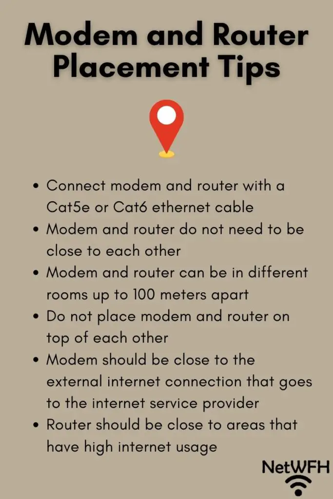 Wskazówki dotyczące umieszczania modemu i routera