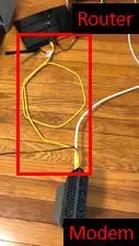 Ethernet cable connecting modem and router
