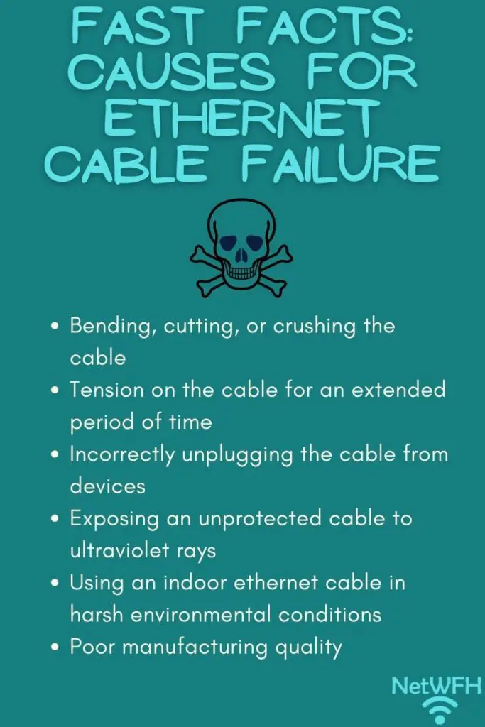 Causes of ethernet cable failure