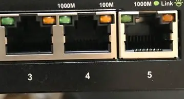 Ethernet ports