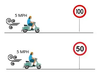 Scooter driving on a road with different speed limits
