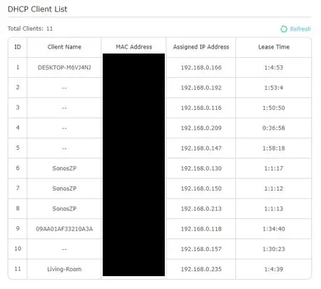 Router DHCP client list