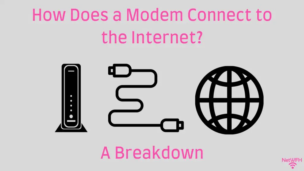 How does a modem connect to the internet title picture
