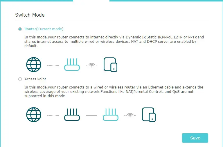 Router access modes