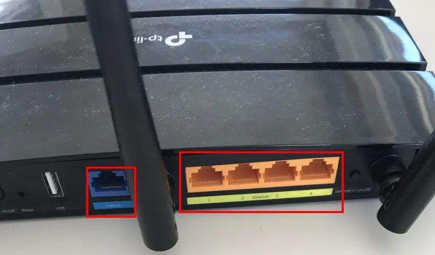 Ethernet ports on a router