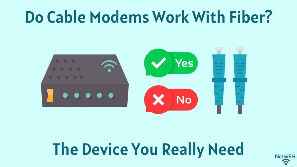Do cable modems work with fiber title picture